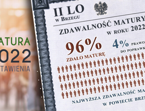 Zestawienia wyników maturalnych